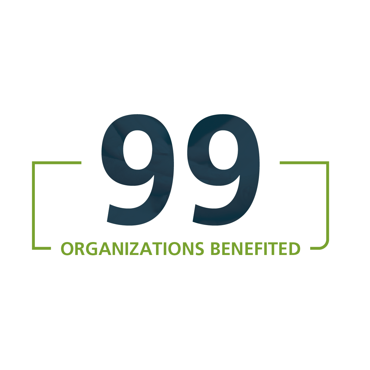 99 organizations benefited from Everence acts of service